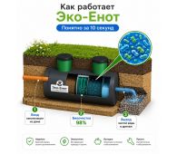 Эко-Енот Атлант 40 - фото 5